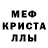 Мефедрон 4 MMC Nikita Shostak